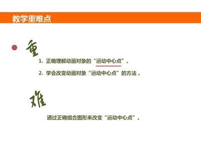 N動(dòng)畫(huà)啟智 全國(guó)創(chuàng)新杯計(jì)算機(jī)說(shuō)課大賽一等獎(jiǎng)?wù)n件PP設(shè)計(jì)——《高級(jí)動(dòng)畫(huà)設(shè)計(jì)與電腦廣告教學(xué)應(yīng)用》